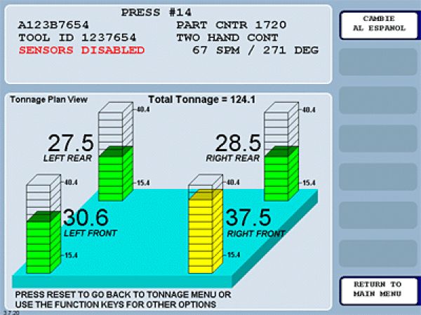 AutosetPAC tonnage monitor